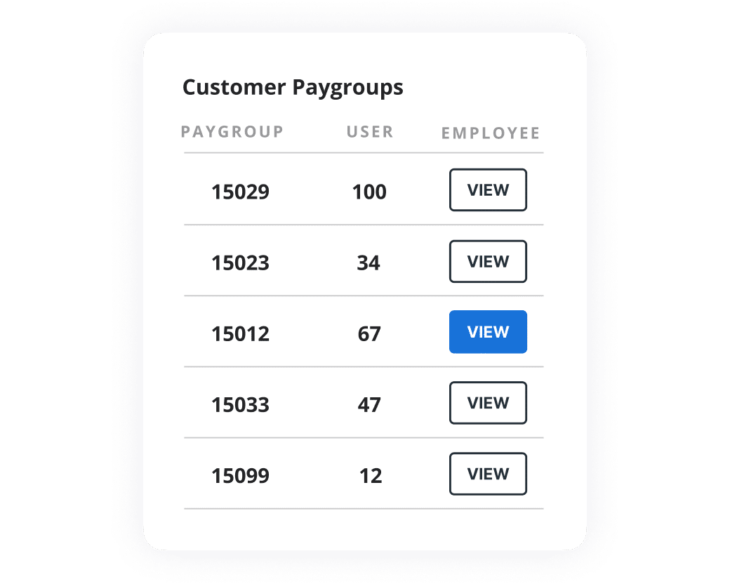 customer paygroups 2