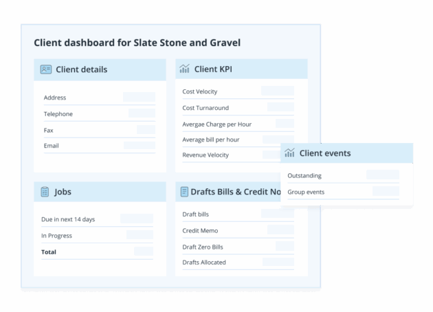 dashboard client management client details