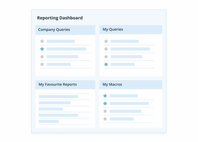 reporting dashboard favourites