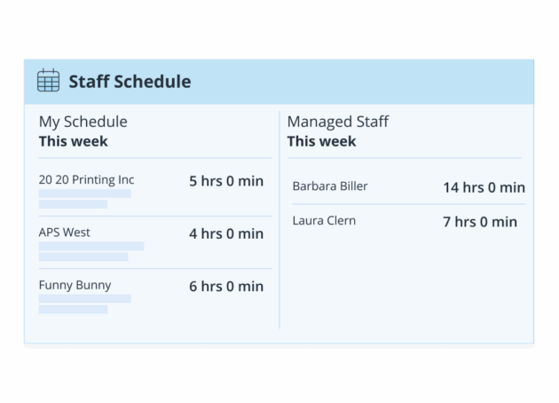 staff schedule weekly